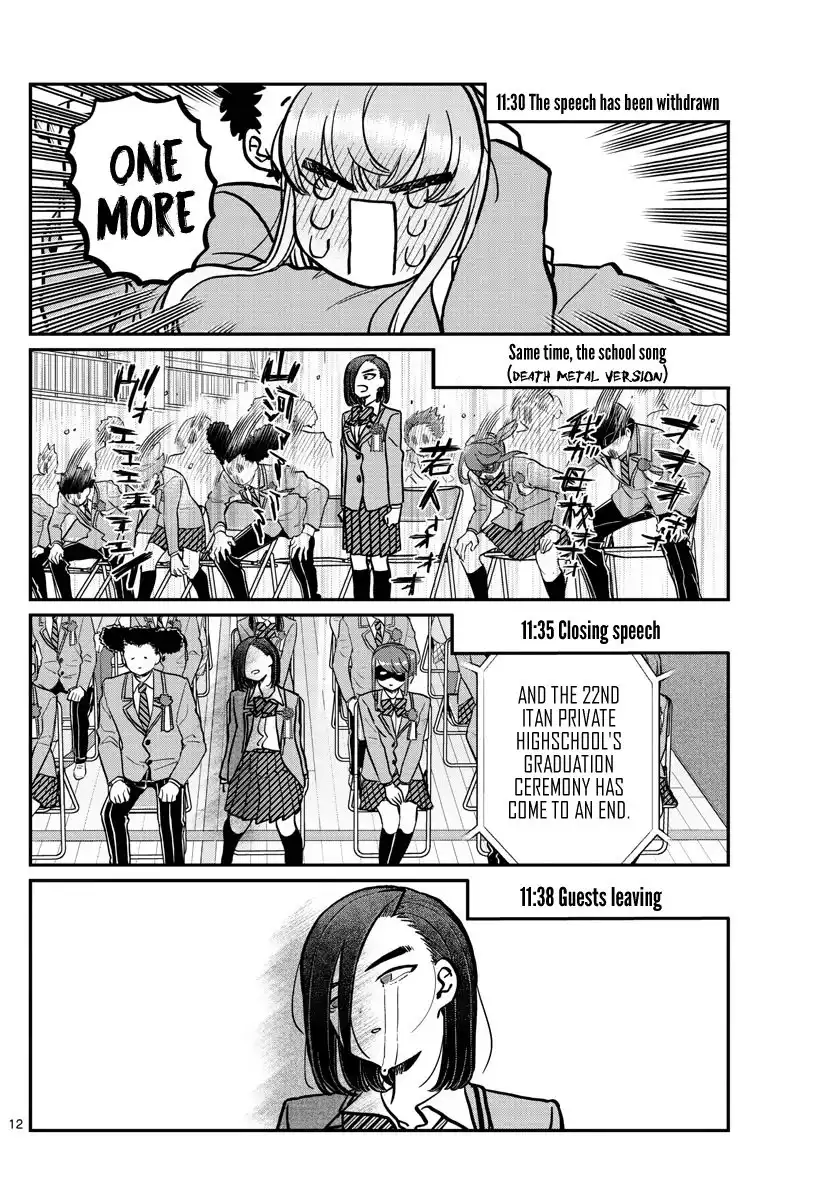 Komi-san wa Komyushou Desu Chapter 315 12